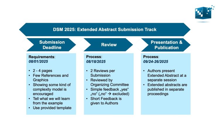 DSM BUILD JOURNALS visual data 6